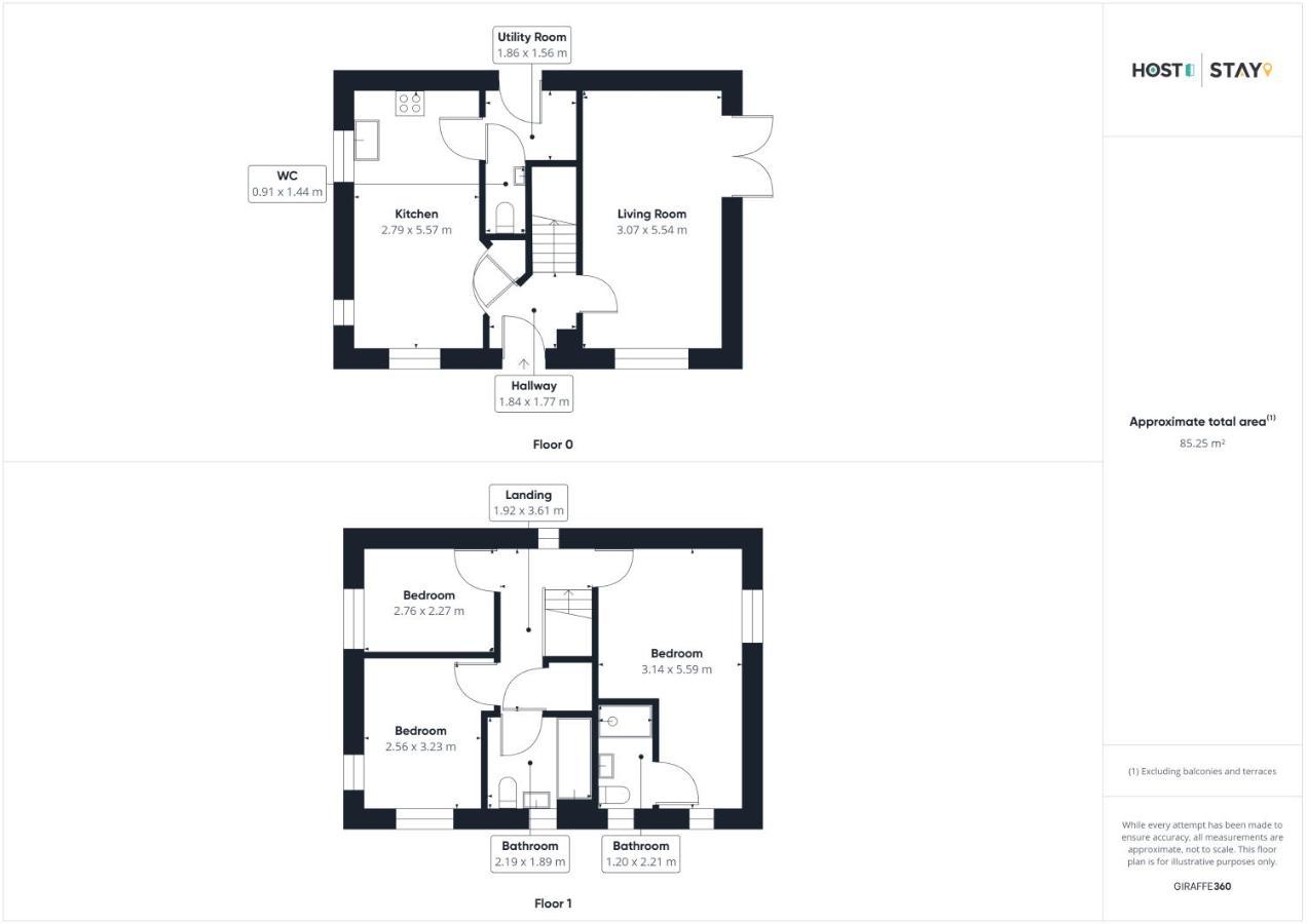 Host & Stay - Cayton Bay Cottage Eksteriør bilde